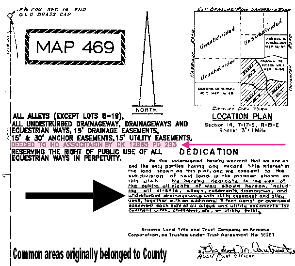 Plat map shows common areas belonged to the public and that in January 5, 2007 (Docket 12965, Page 293) were deeded by Pima County to the HOA.